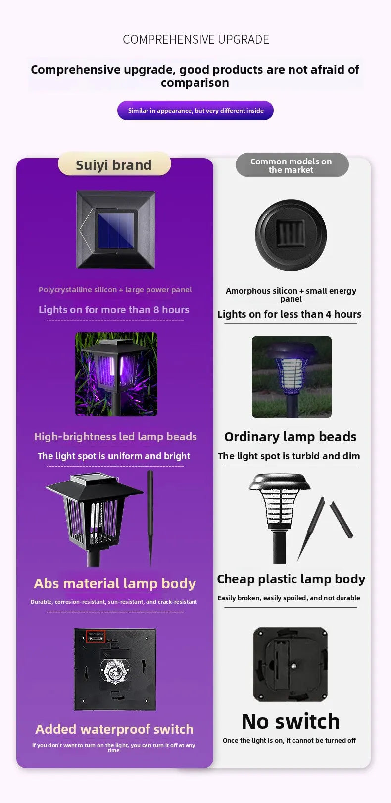 StarOLED outdoor solar mosquito lamp — view 12